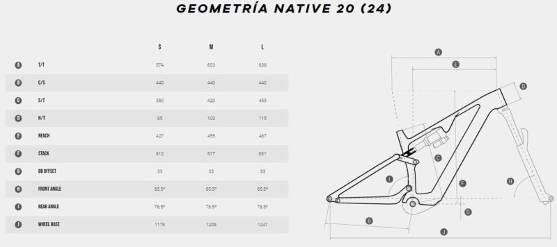 Bicicleta Megamo Native 20 2024
